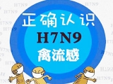 H7N9頻現網絡 專家：H7N9非禽流感系流感病毒