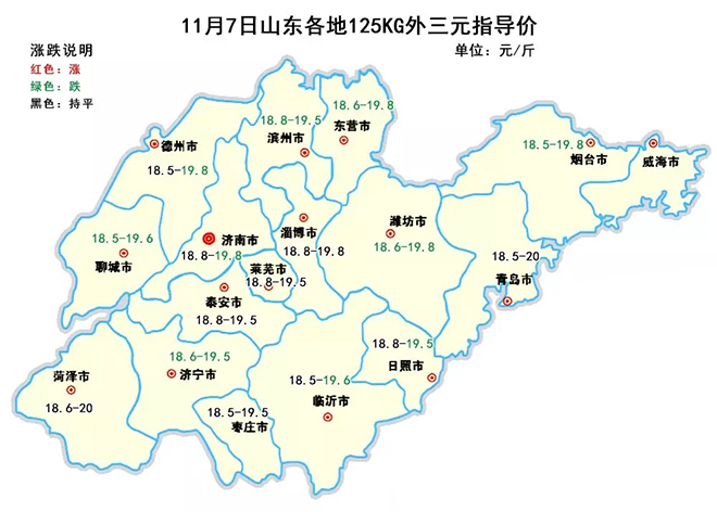 11月8日生豬價格預測及7日屠企生豬收購價格