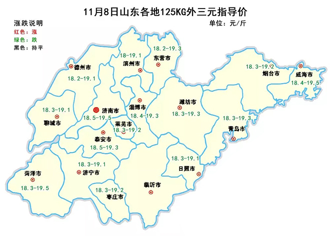 11月9日生豬價格預測及8日屠企生豬收購價格