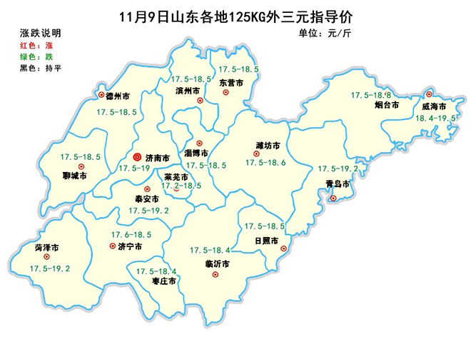 11月10日生豬價格預測及9日屠企生豬收購價格