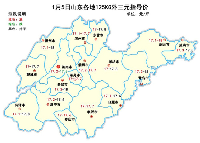1月6日生豬價格預測及5日屠企生豬收購價格