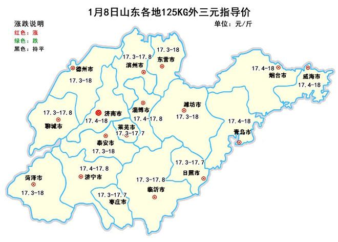 1月9日生豬價格預測及8日屠企生豬收購價格